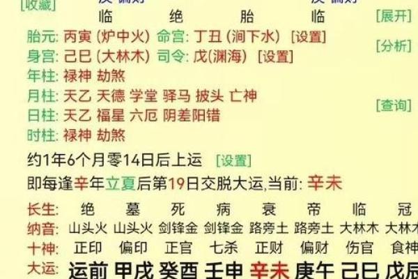 八字看外貌口诀 如何通过八字看外貌