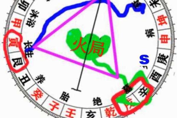 丙山壬向八运风水