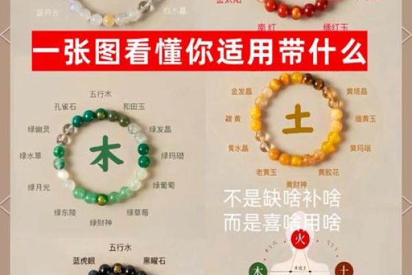 算命里缺什么五行属性