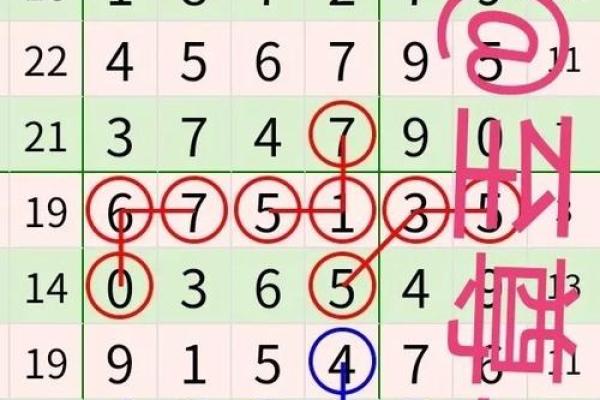 葫芦岛算命大全 葫芦岛算命大全