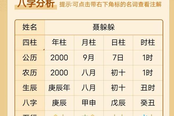 八字软的人禁忌,女人八字软意味着什么