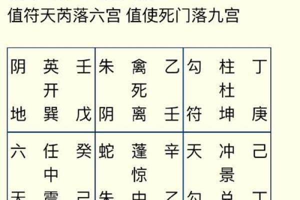 算命获得天命点