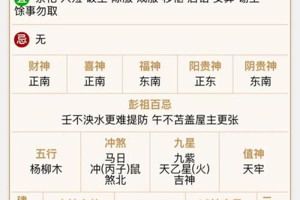紫微斗数诸星落命宫之：台辅星、封诰星详解