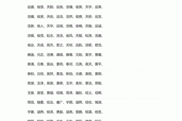 孩子生辰八字起名字 孩子生辰八字起名字