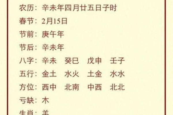 生辰八字是指阴历吗 生辰八字是指阴历吗