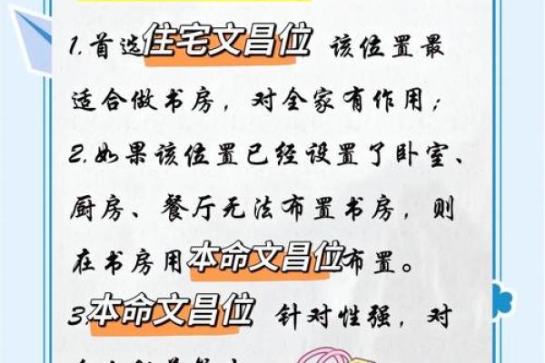 房屋文昌位风水,怎么好好布置 房屋文昌位风水,怎么好好布置