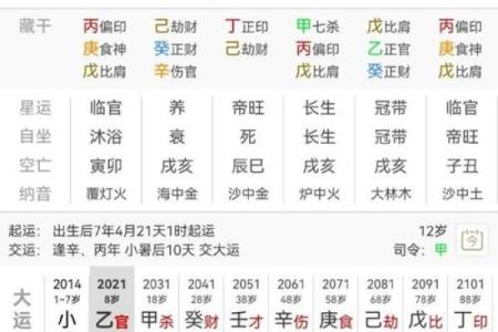 八字七杀坐什么地支最有力