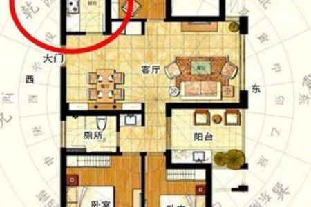 房子坐东向西南的风水