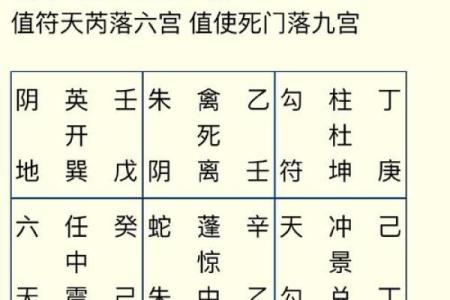 算命获得天命点