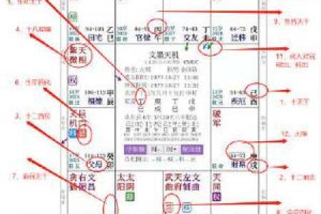 紫微斗数冷战 紫微斗数另一半怎么相遇的？