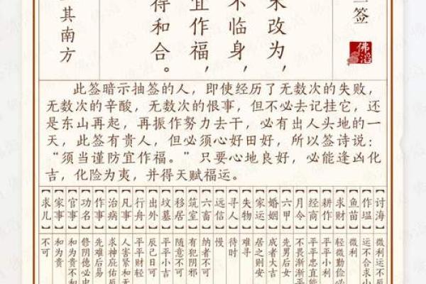 妈祖灵签99签问事业 妈祖灵签99签问事业