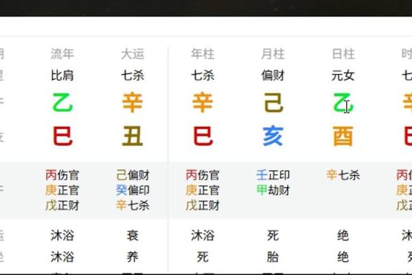 八字算今日运势,八字23年运势 八字算今日运势,八字23年运势