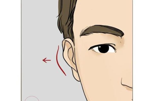 AI看面相 免费看手相,淘宝、朋友圈和微博上的算命先生到底有多野? AI看面相 免费看手相,淘宝、朋友圈和微博上的算命先生到底有多野?