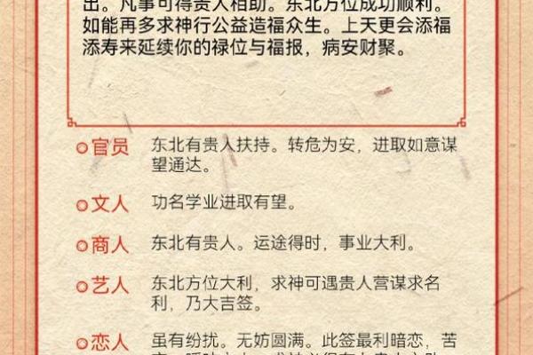 每一日财运灵签