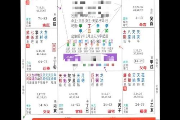 超级准的八字算命准不准