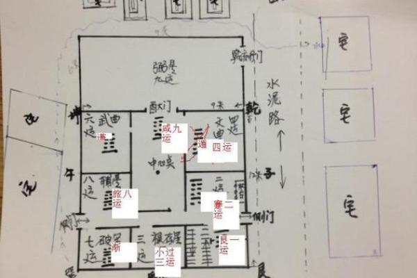 阳宅家居阳台风水布局三宜三忌 阳宅家居阳台风水布局三宜三忌