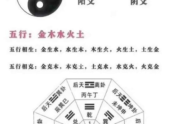 风水专业_风水学属于什么专业