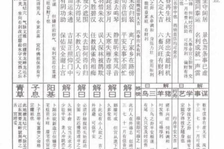 土地灵签22签详解