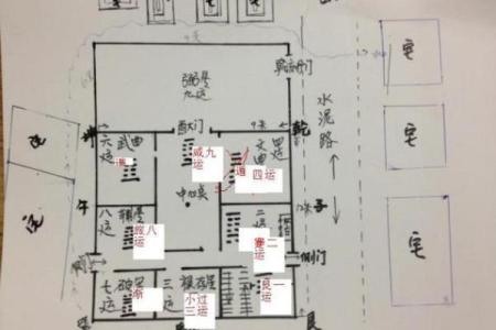 阳宅家居阳台风水布局三宜三忌