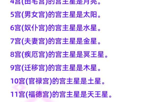 星盘十二宫代表什么 十二宫位详解