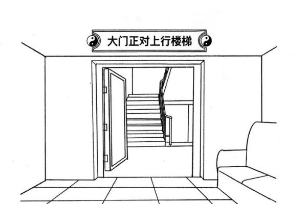 楼梯下风水攻略 楼梯下风水攻略