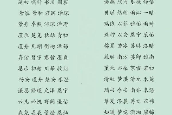 起名字2024免费八字起名女孩 宝宝取名方法推荐 起名字2024免费八字起名女孩 宝宝取名方法推荐