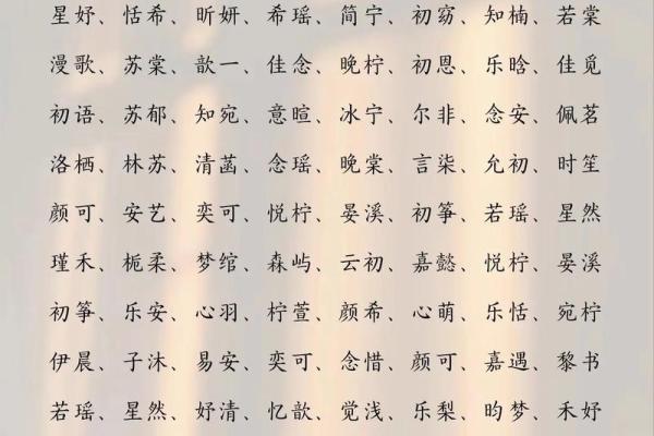 起名字2024免费八字起名女孩 宝宝取名方法推荐 起名字2024免费八字起名女孩 宝宝取名方法推荐