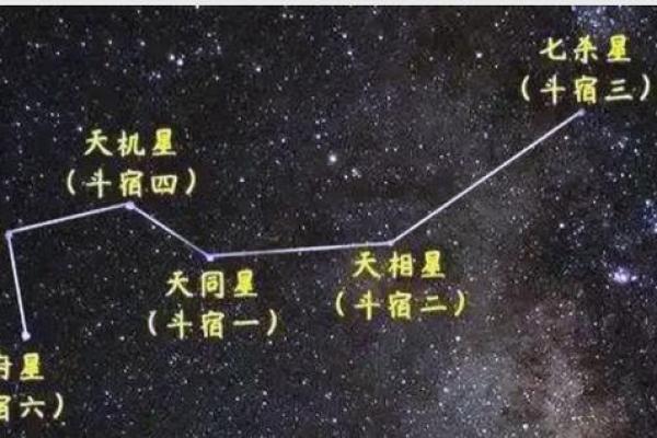 紫微斗数三忌反为吉 紫微斗数的忌星是什么？
