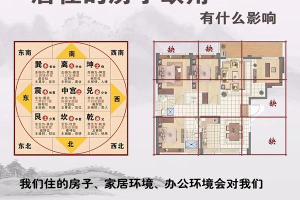 两室没厅的房子风水