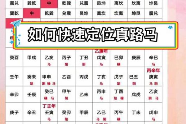 【八字背禄逐马】解析与应对技巧