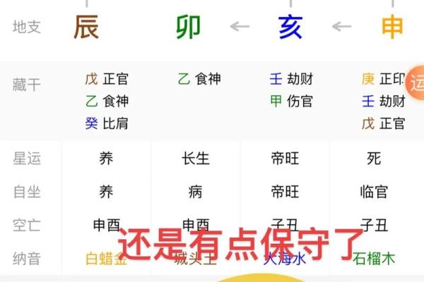 论八字app怎么看