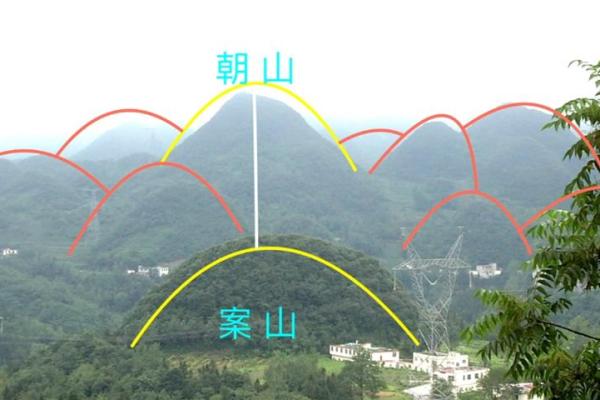 祖坟三年看出好坏的说法 祖坟风水会影响多少代