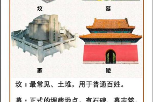 如何挑选墓地风水能造福后代