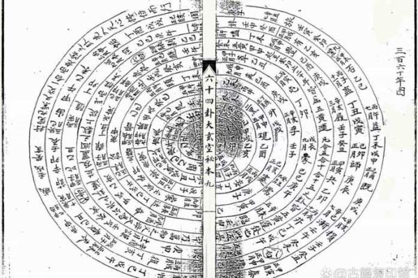 大玄空风水_玄空风水基础是什么 大玄空风水_玄空风水基础是什么