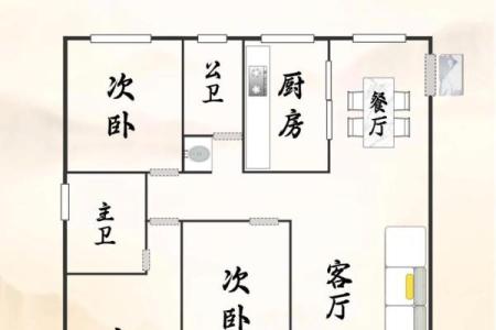 两室没厅的房子风水