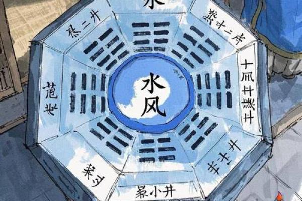 房子旁边挨着电井风水好吗 房子旁边挨着电井风水好吗