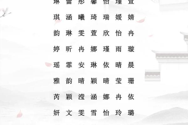 八字免费起名字,起名网生辰八字取名字 八字免费起名字,起名网生辰八字取名字
