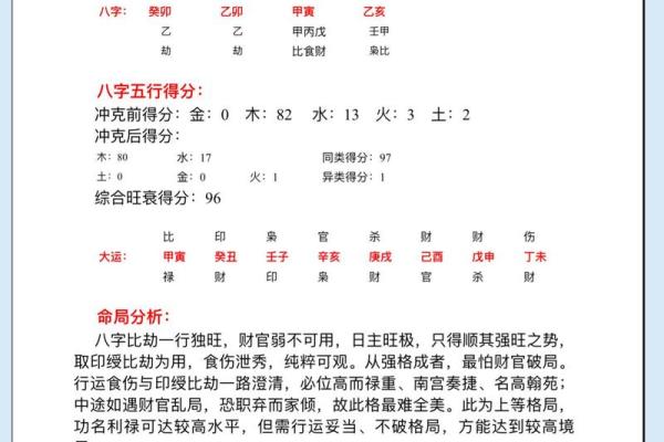 八字纯阴有灵力吗,八字纯阴的人最好身强旺一点