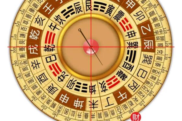 八字辰未 八字辰未