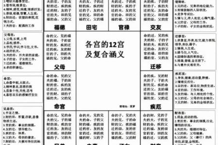 紫薇斗数电子书籍百度网盘