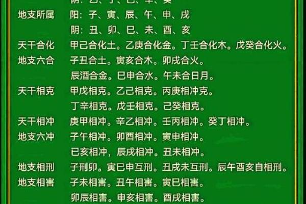 详解天干三庚八字排盘及命理解析 详解天干三庚八字排盘及命理解析