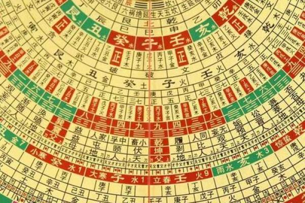 铁板神数太乙神数紫薇斗数 铁板神数太乙神数紫薇斗数