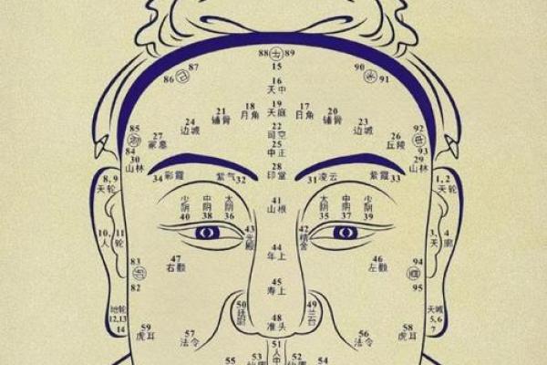 看相算命的准吗