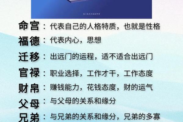 紫微斗数之四化象(上):观照命盘可顿悟——命由心起,化归自然 紫微斗数之四化象(上):观照命盘可顿悟——命由心起,化归自然