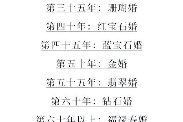 姓名算命婚姻配对 姓名算一算你的婚姻？