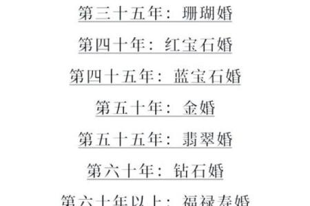 姓名算命婚姻配对 姓名算一算你的婚姻？