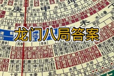 八字反推排盘