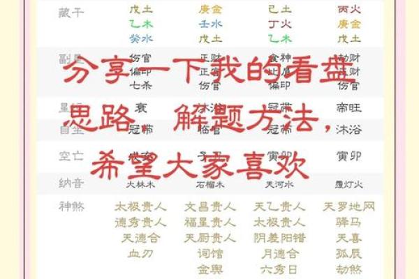 财运怎么算-算命网免费算财运 财运怎么算-算命网免费算财运