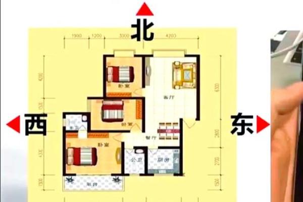 风水干货：住宅功能区禁忌大全