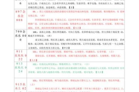 算命三才是什么意思,三才五格起名